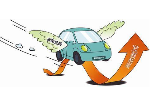 重庆企业国家项目资金申报