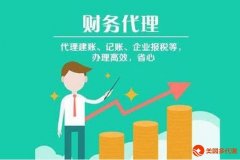 重庆公司注册资本认购制优势